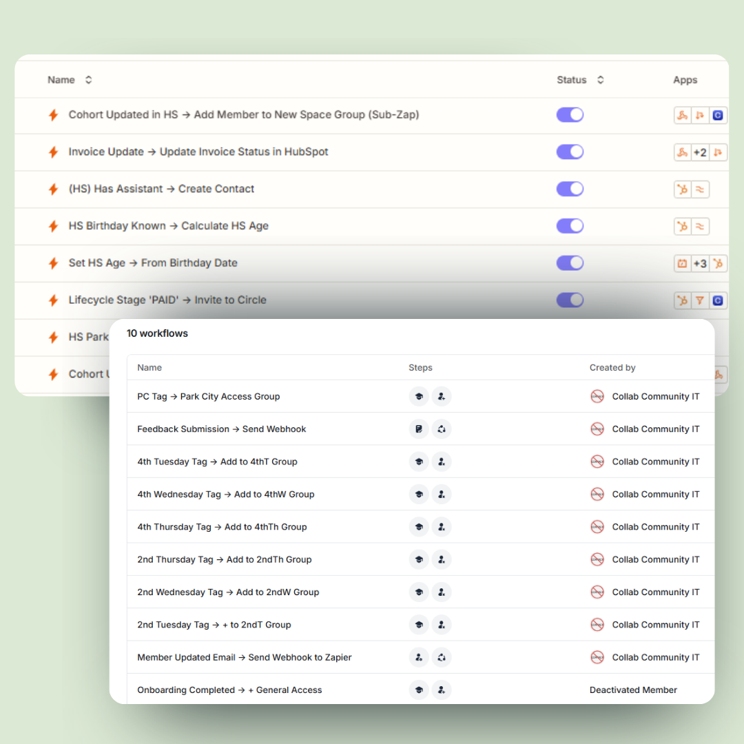 zapier_for_comm (2)
